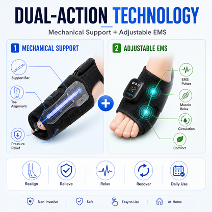 EMS Bunion Corrector