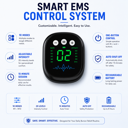 EMS Bunion Corrector