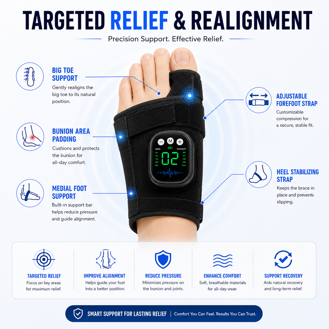 EMS Bunion Corrector