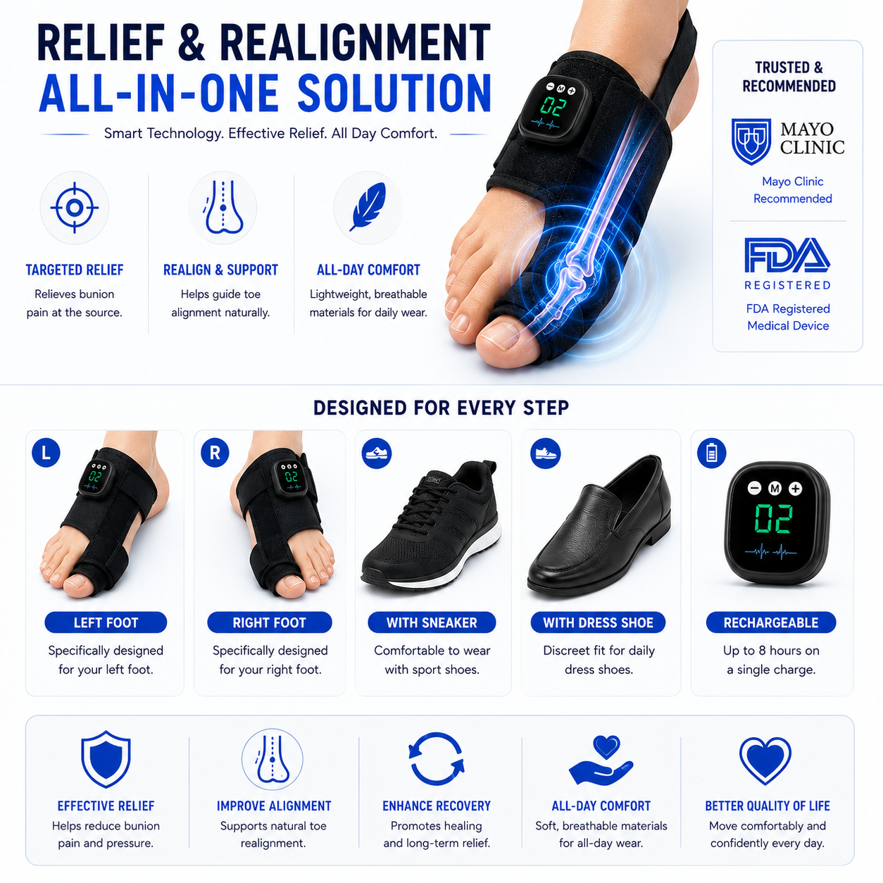 EMS Bunion Corrector