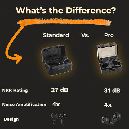 Tactical Earbuds