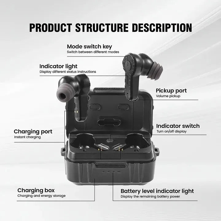 Tactical Earbuds