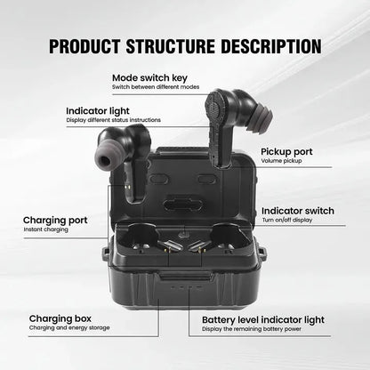 Tactical Earbuds